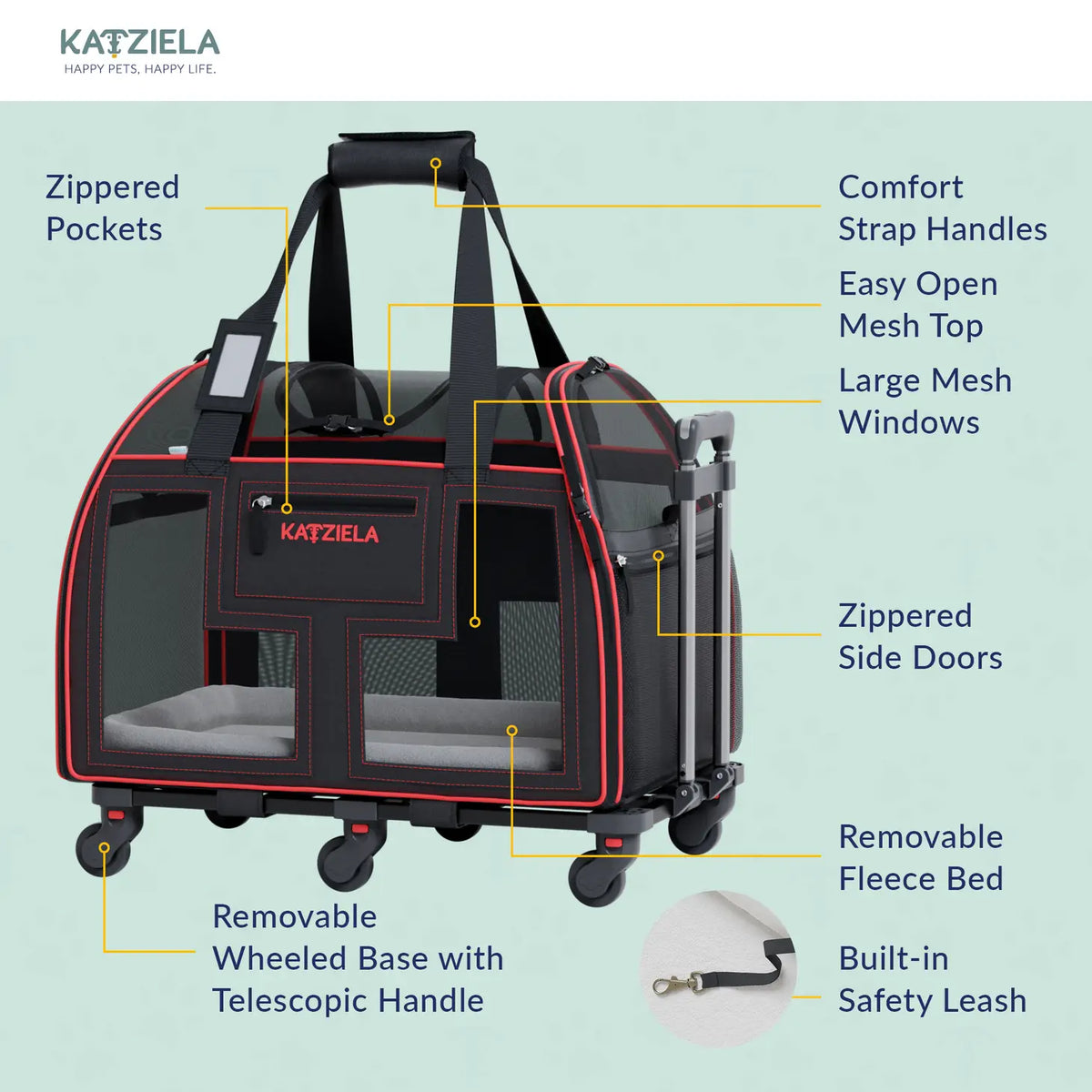 Transport-Tasche mit Rollen "Katziela" – Ansicht 6